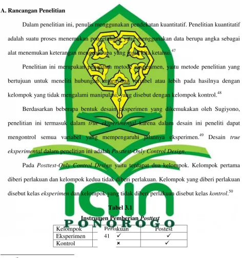 Instrumen Pemberian Tabel 3.1 Posttest 