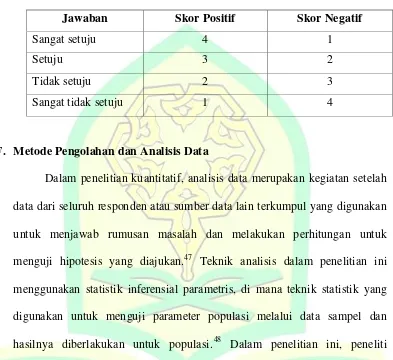 Tabel 3.4 