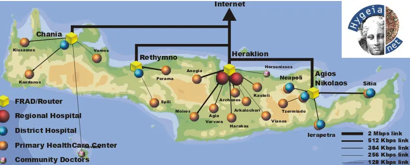 Figure 1: HYGEIAnet, the Regional Health Telematics Network of Crete. 