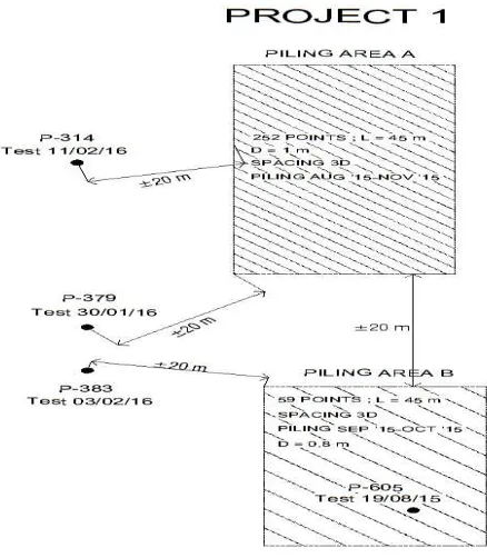Fig. 3. Location of tested piles at project I 