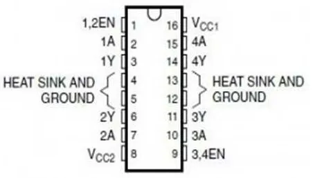 Gambar 2.6 Konstruksi Pin Driver Motor DC IC L293D 