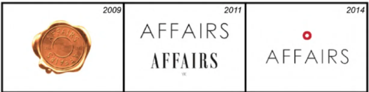 Gambar 1.1 Perkembangan logo Affairs 2009 – 2014   (sumber dokumentasi pribadi Affairs) 