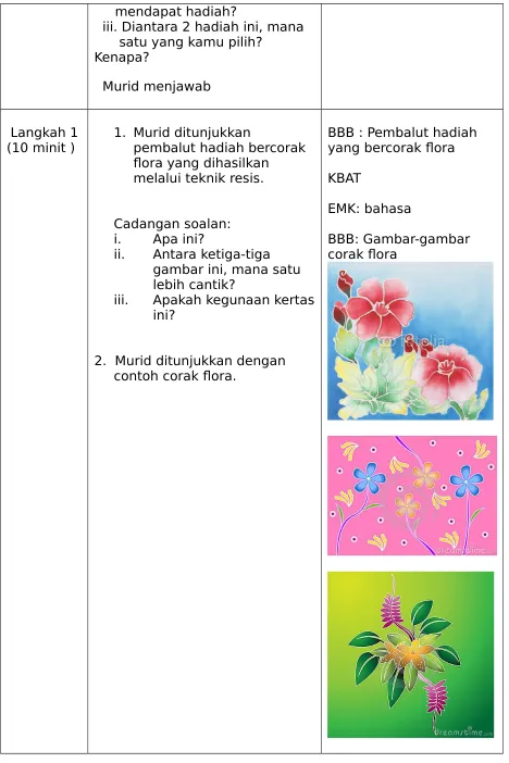 gambar ini, mana satu 