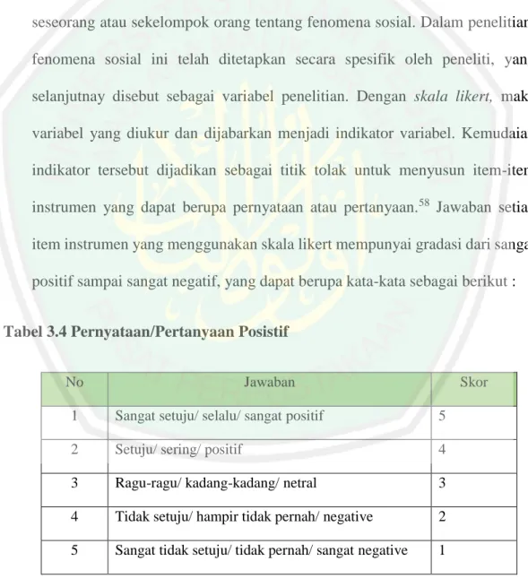 Tabel 3.4 Pernyataan/Pertanyaan Posistif 