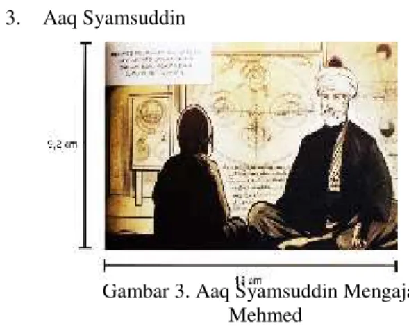 Gambar 3. Aaq Syamsuddin Mengajari  Mehmed 