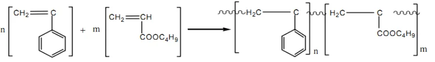 Gambar 5: Persamaan reaksi kopolimerisasi dua monomer (El-Shahat et al. 2010) 
