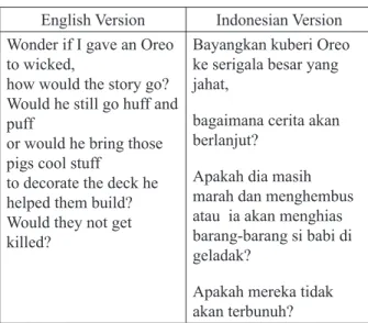 Tabel 1. Lirik lagu Iklan Oreo versi Serigala English Version Indonesian Version Wonder if I gave an Oreo 