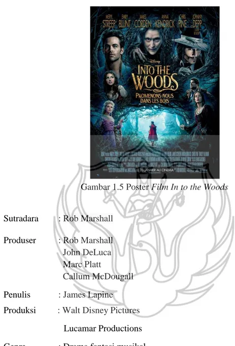 Gambar 1.5 Poster Film In to the Woods 