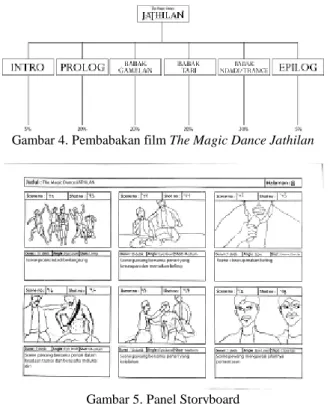 Gambar 3. Typeface Roman Fatal Serif Std