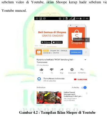 Gambar 4.2 : Tampilan Iklan Shopee di Youtube 