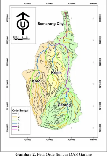 Gambar 2. Peta Orde Sungai DAS Garang