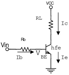Gambar 2.10 Transistor sebagai penguat arus 