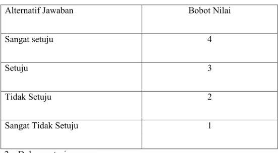 Tabel 3 Skala penilaian jawaban angket 13