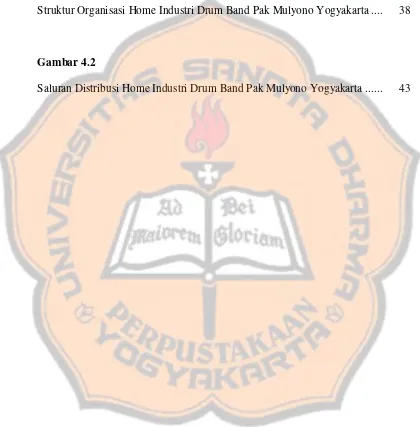 Gambar 4.1Struktur Organisasi Home Industri Drum Band Pak Mulyono Yogyakarta ....