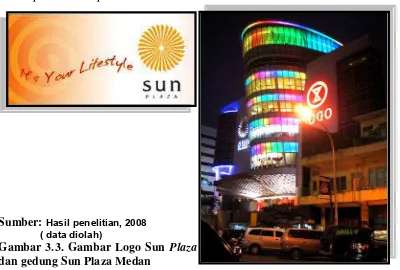 Gambar 3.3. Gambar Logo Sun  Plaza 