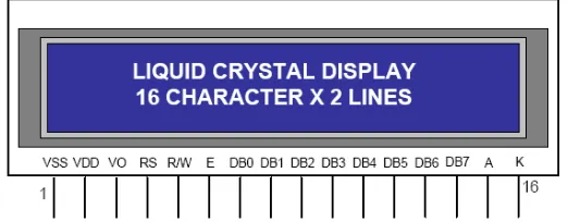 Gambar 2.8. Bentuk Fisik LCD LMB162A 