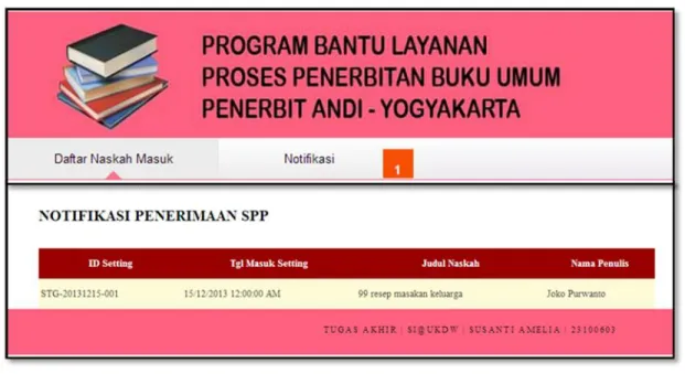 Gambar 8. Notifikasi Naskah Bagian Penerimaan SPP