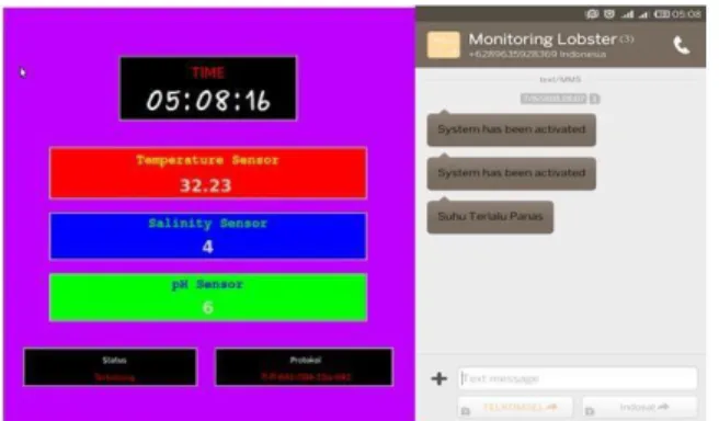 Gambar 4.10 Sistem Monitoring Real Time  Pada  Gambar   4.10  menampilkan  sistem  real  time pada saat  kondisi tambak  mengalami perubahan