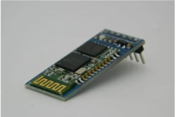 Gambar 3 Modul bluetooth HC-05 [5]  E.  Arduino Board 