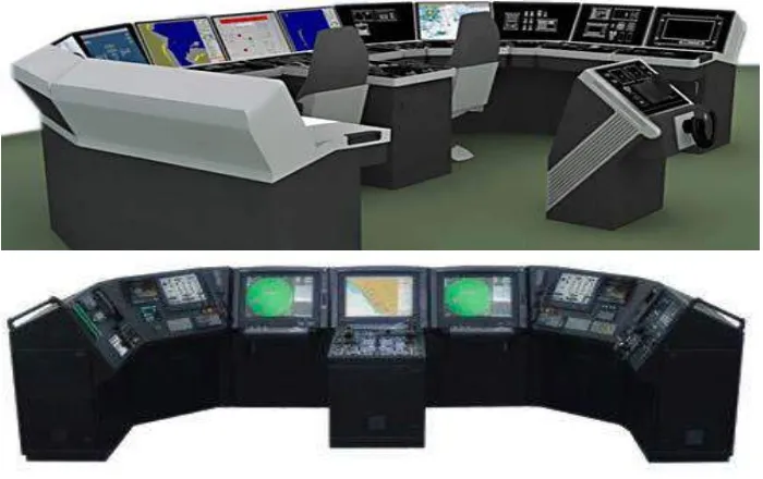 Gambar II.5 Bridge control console 