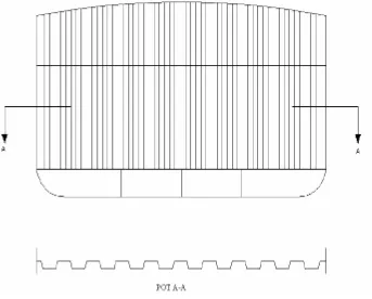 Gambar II.3. Satu Panel Corrugated Bulkhead 