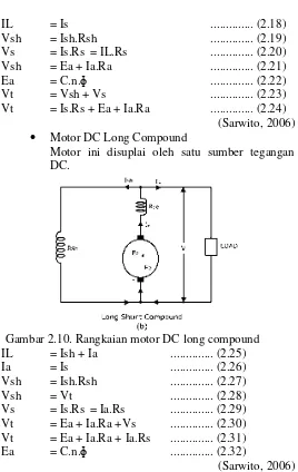 Gambar 2.10. Rangkaian motor DC long compound  