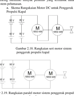 Gambar 2.18. Rangkaian seri motor sistem 