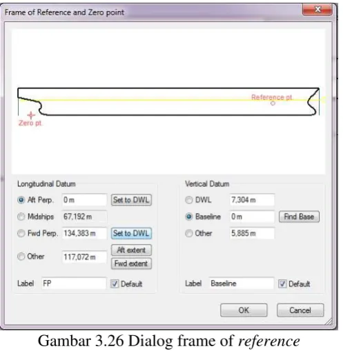 Gambar 3.26 Dialog frame of reference 
