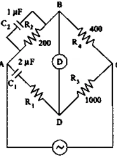Gambar 2 4. Wien parallel bridge (Electrical Technology by Theraja,1994). 