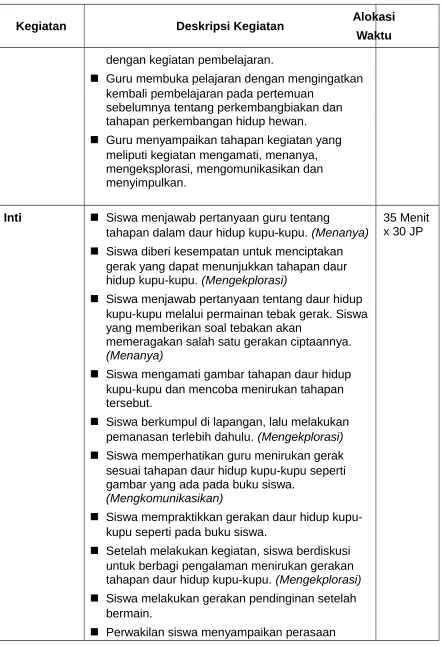 gambar yang ada pada buku siswa. 