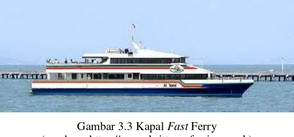 Gambar 3.2 Kapal Ferry Roll on Roll off 