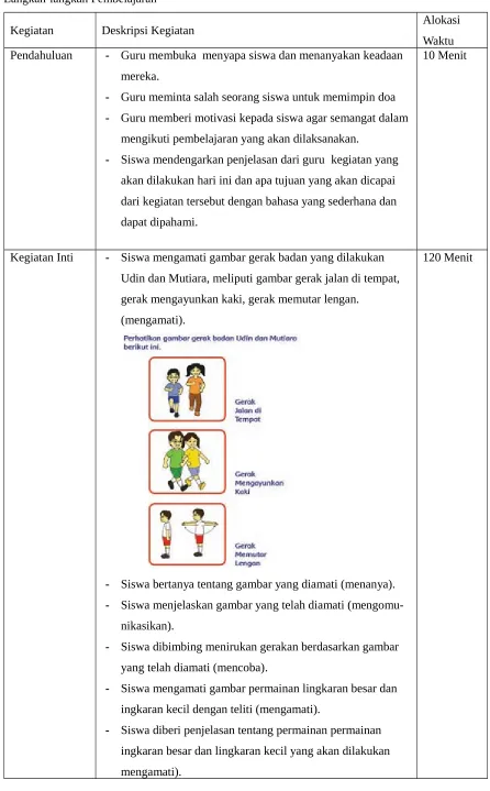 Gambar permainan lingkaran kecil dan lingkaran besar..