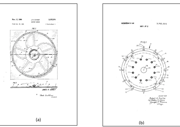 Gambar 1.  Desain Airport oleh James S.Conrey, US Patent 3157374, Nov 1964 (a), dan  Desain Dua Circular Runaway oleh Robert G