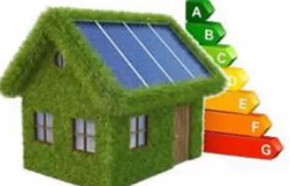 Figura 2. 6: Certificación energética de los edificios. (Fenercom) 