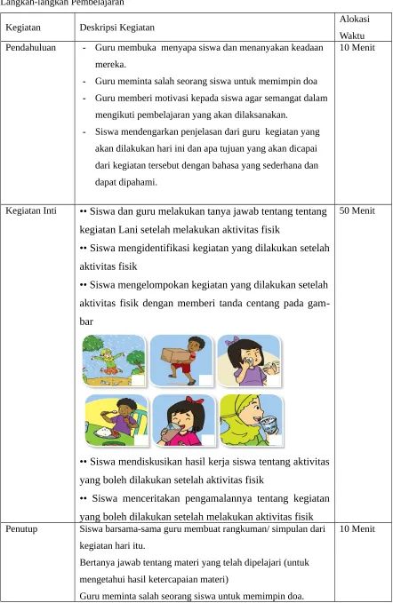 Gambar sebelum dan sesudah aktifitas