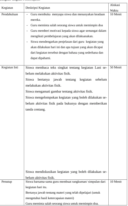 Gambar sebelum dan sesudah aktifitas