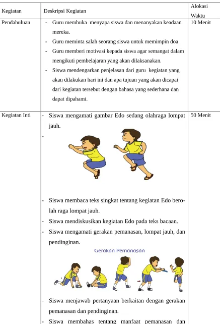 Gambar pendinginan