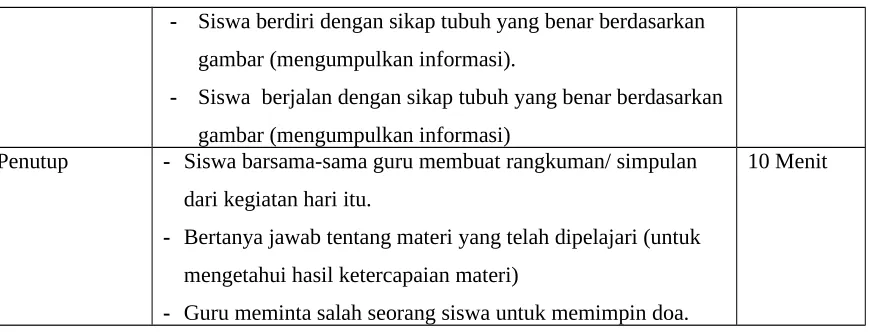 gambar (mengumpulkan informasi)