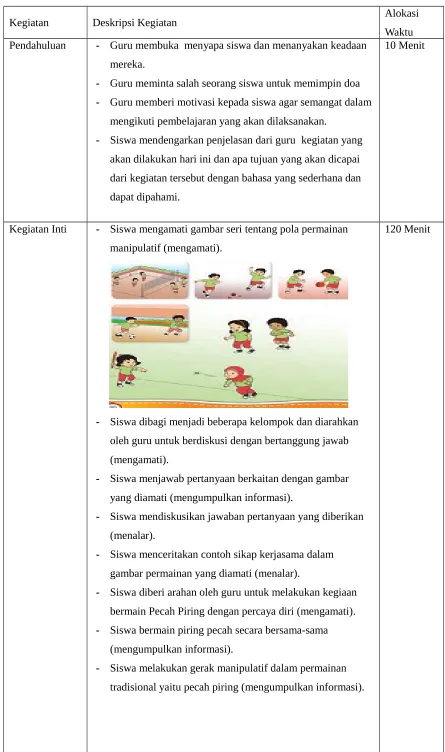 gambar permainan yang diamati (menalar).