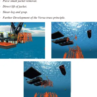 Gambar 2.2. Proses Decommissioning cara Piece Small Jacket 