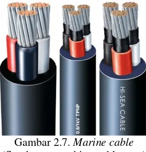 Gambar 2.7. Marine cable 