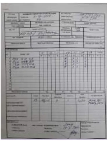 Gambar IV.2. Form Laporan Pengawasan 