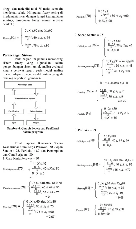 Gambar 4. Contoh Penerapan Fuzifikasi  dalam program 