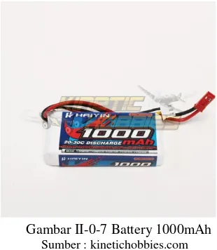 Gambar II-0-7 Battery 1000mAh 