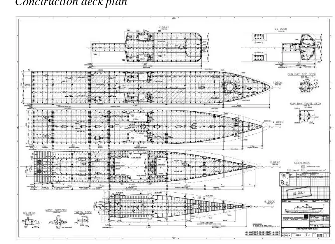 Gambar 3.6 Cronstruction deck plan kapal perang Tipe Corvette 