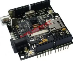 Gambar 1. Sensor Kamera CMUCAM4 2.2 Motor DC servo
