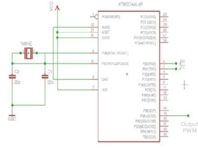 Gambar 12. Rangkaian Minimum Sistem Mikrokontroler Master