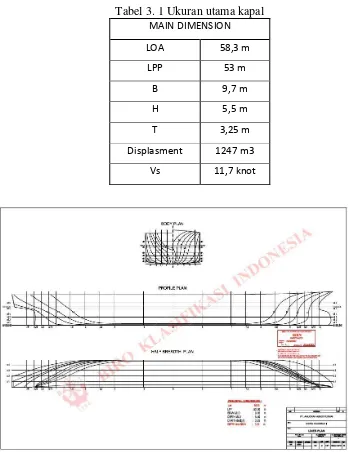 Tabel 3. 1 Ukuran utama kapal 