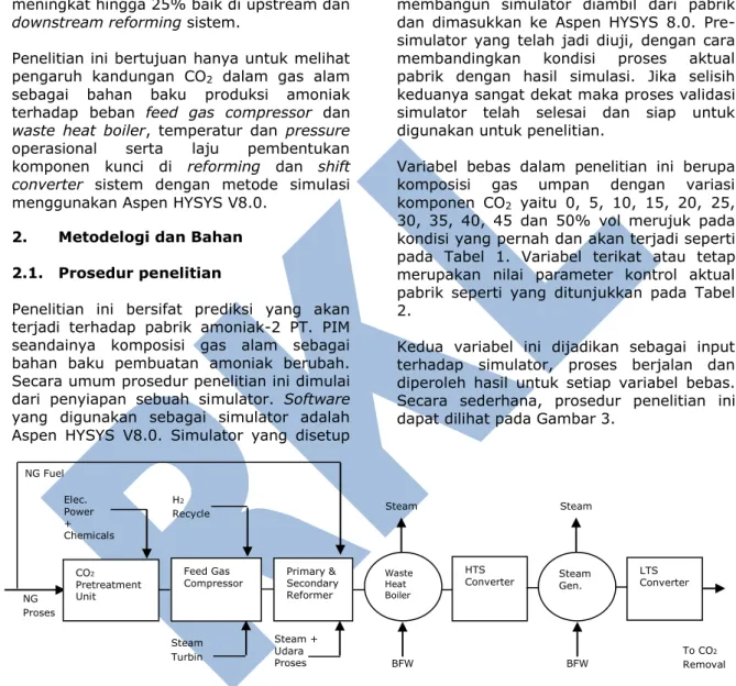 Gambar 2. Flow diagram sederhana pretreatment, reforming dan shift converter system Tabel 2