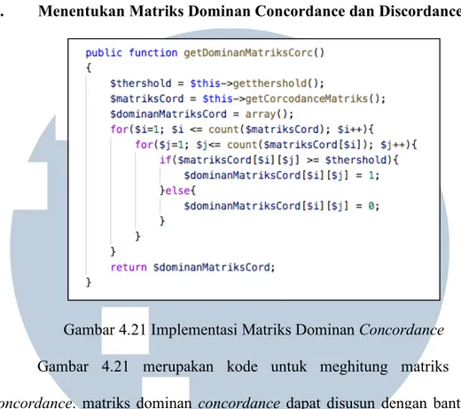 Gambar 4.21 Implementasi Matriks Dominan Concordance 